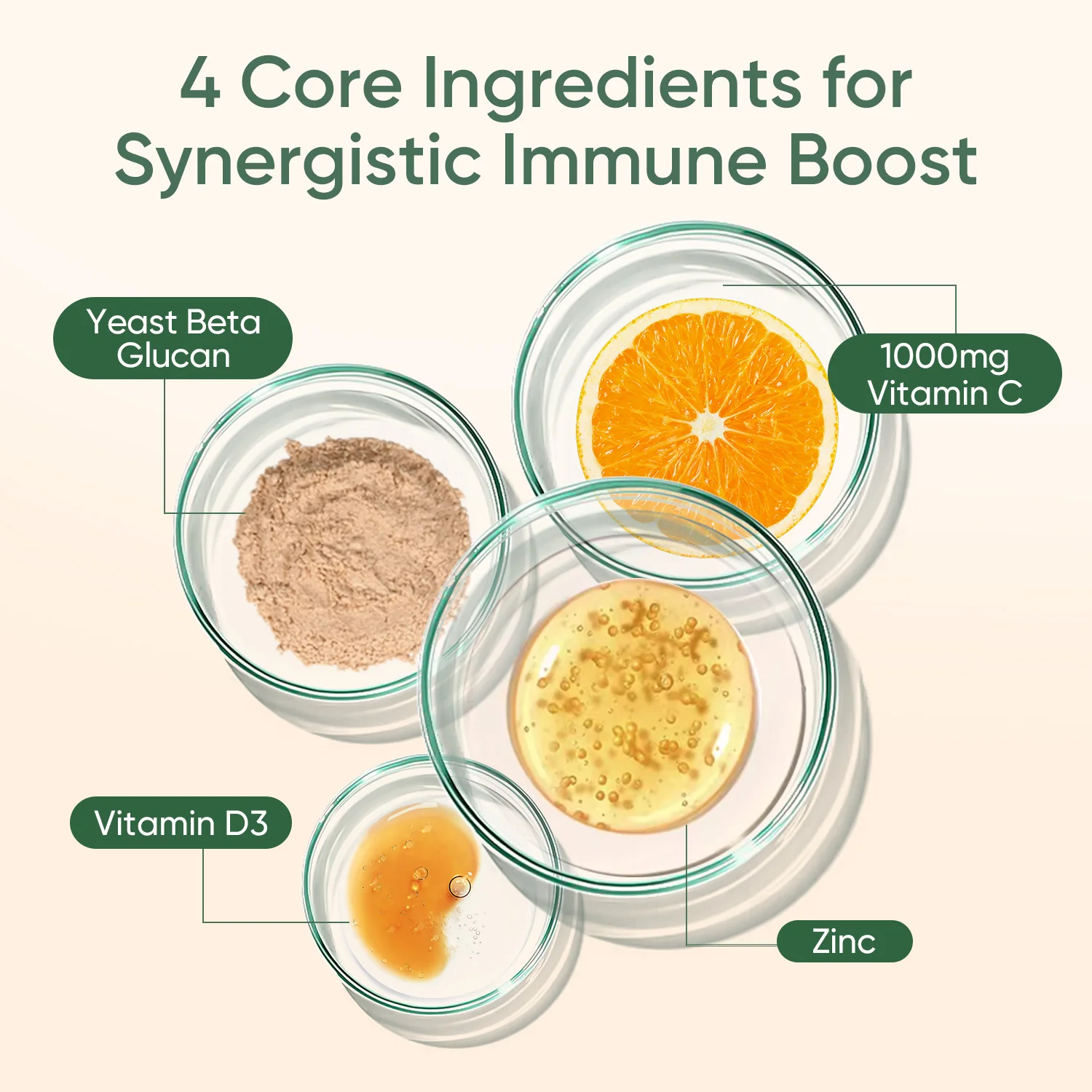 Liposomal Vitamin C - Image 4