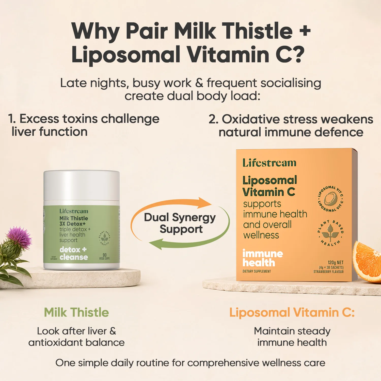 Liver & Immune Support Wellness Bundle - Image 6