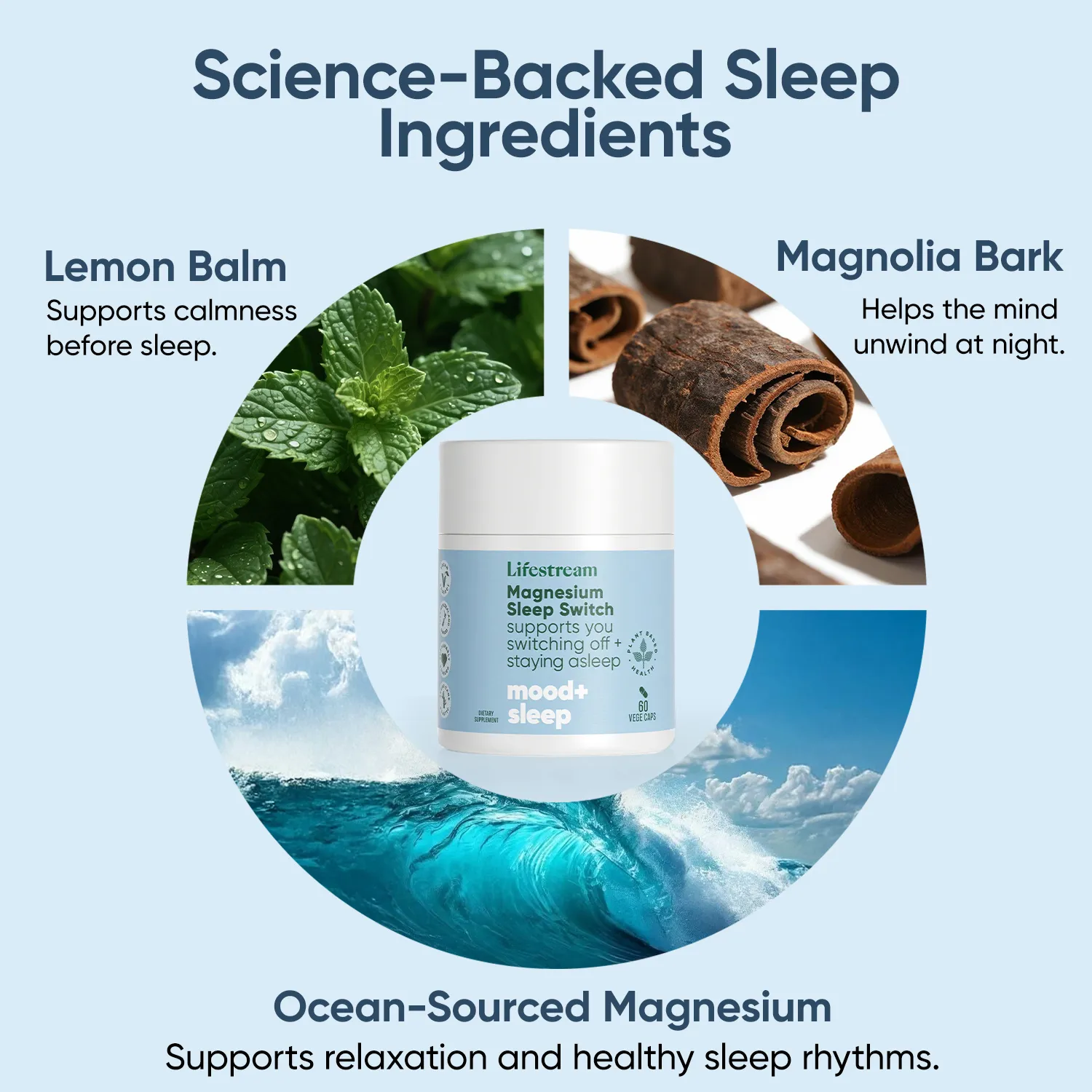 Magnesium Sleep Switch - Image 3